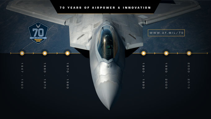 70 | Air Force Birthday