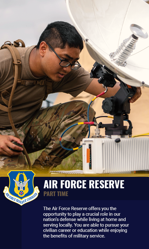 Air Force Reserve Careers