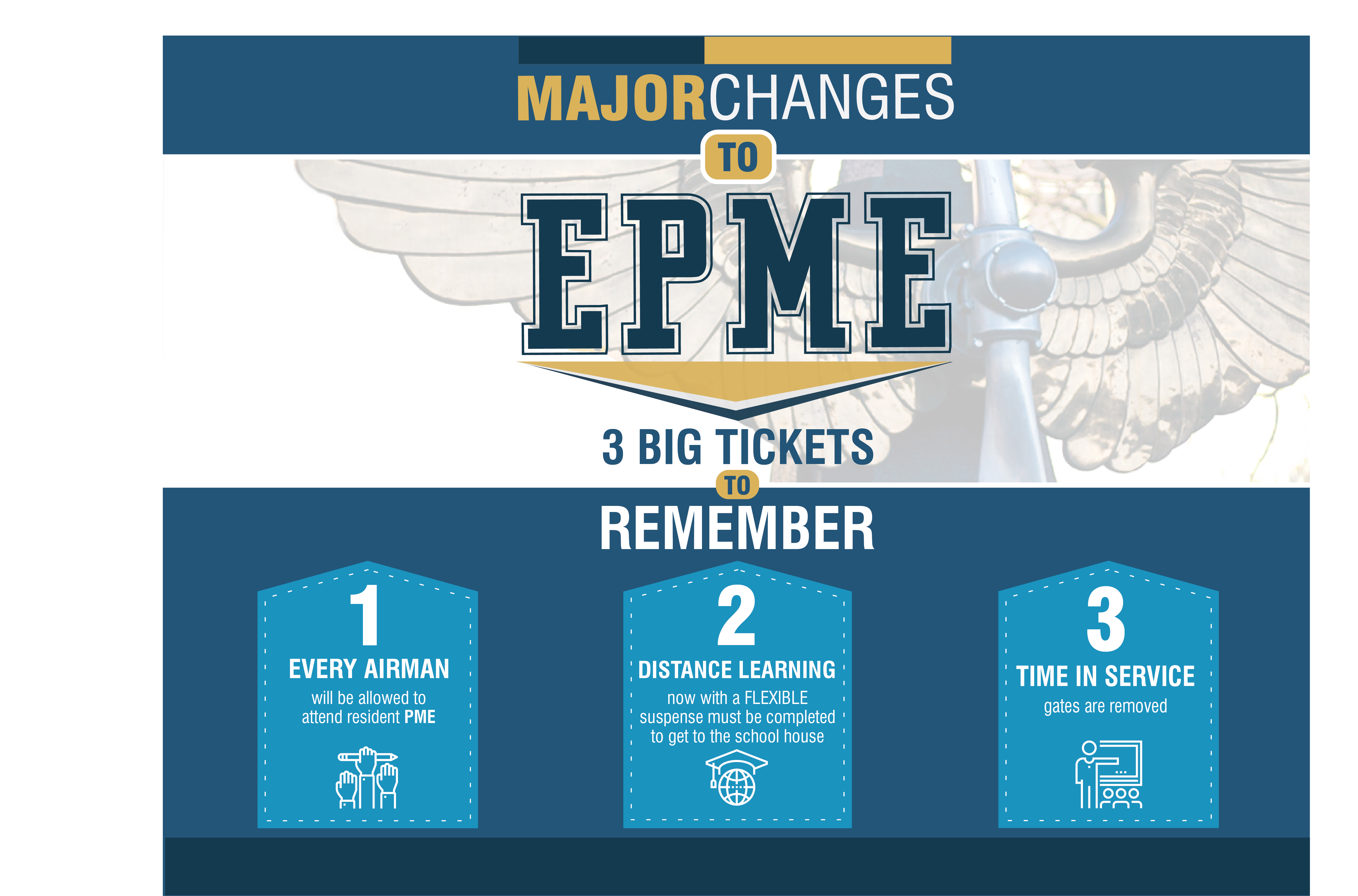 EPME Infographic