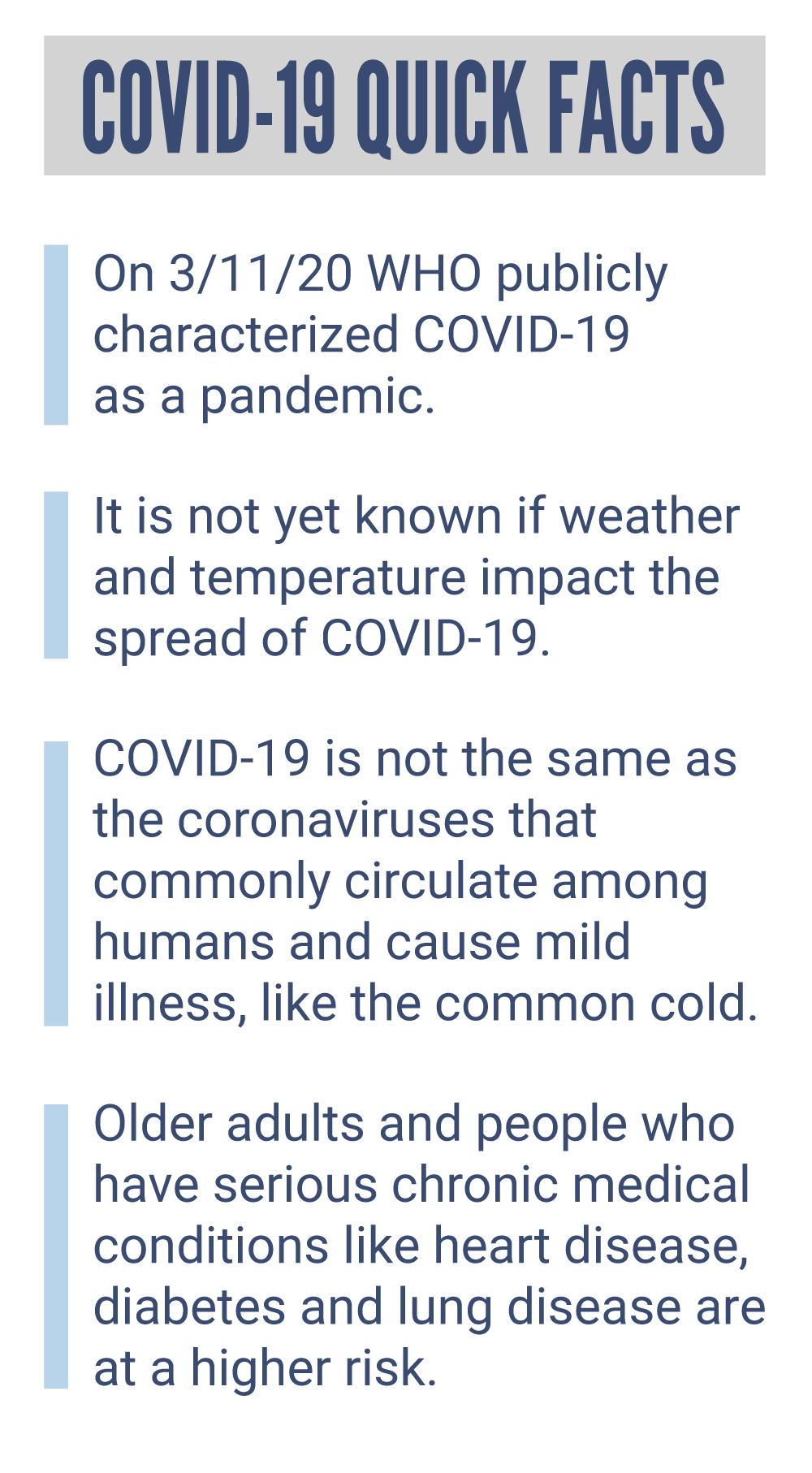 COVID-19 Quick Facts Graphic