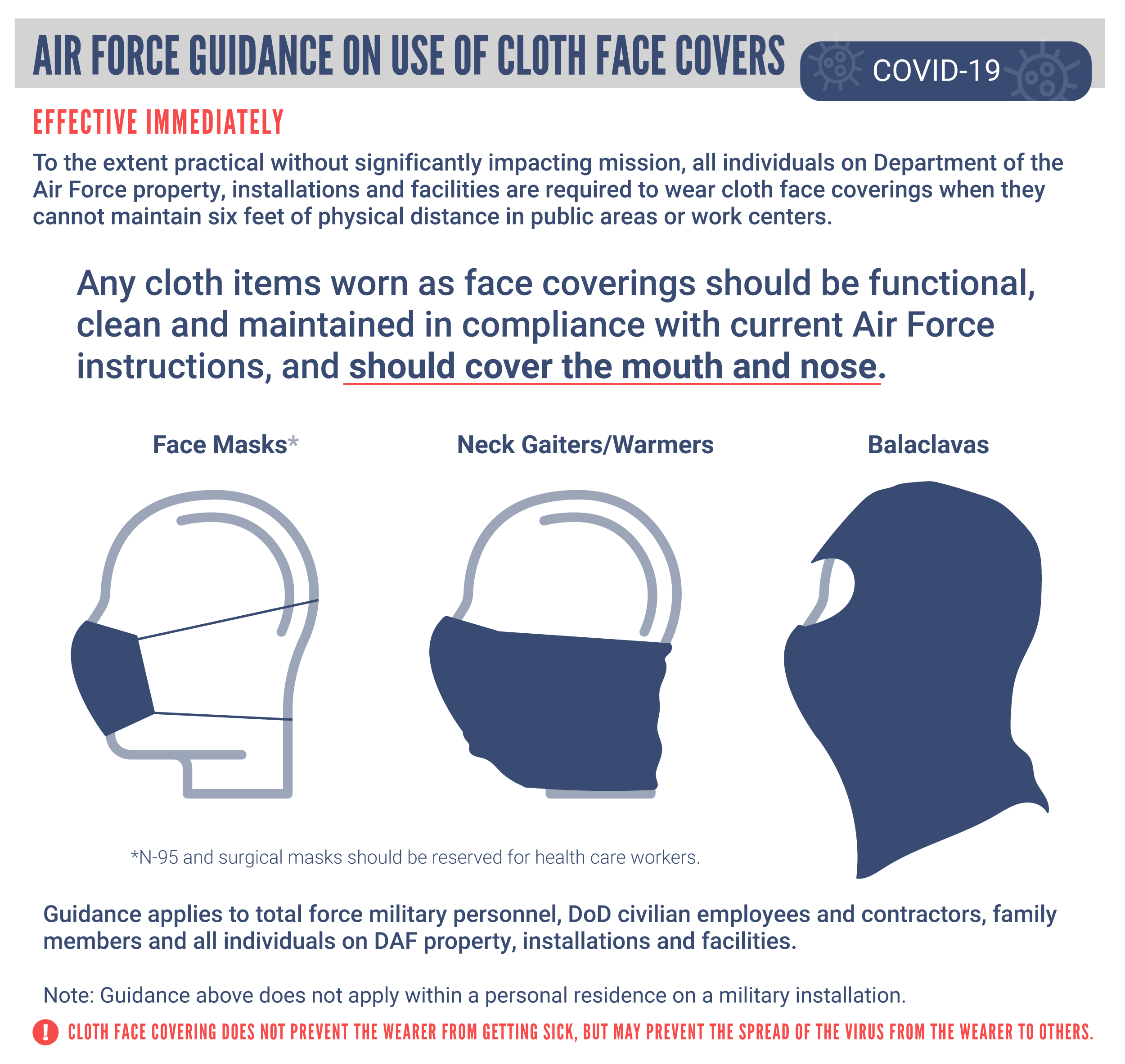 Air Force COVID-19 Face Mask Guidance