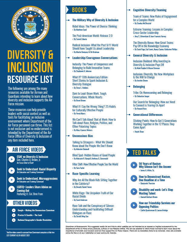 Diversity and Inclusion Resource List