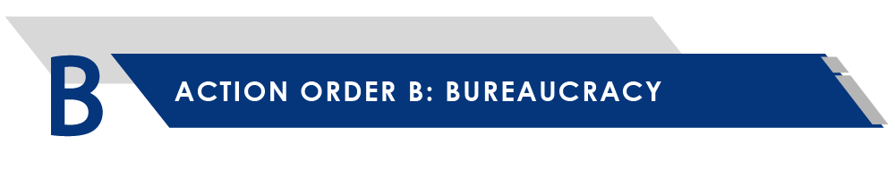 CSAF Leadership Library Action Order B